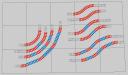 track_configurations-1.png
