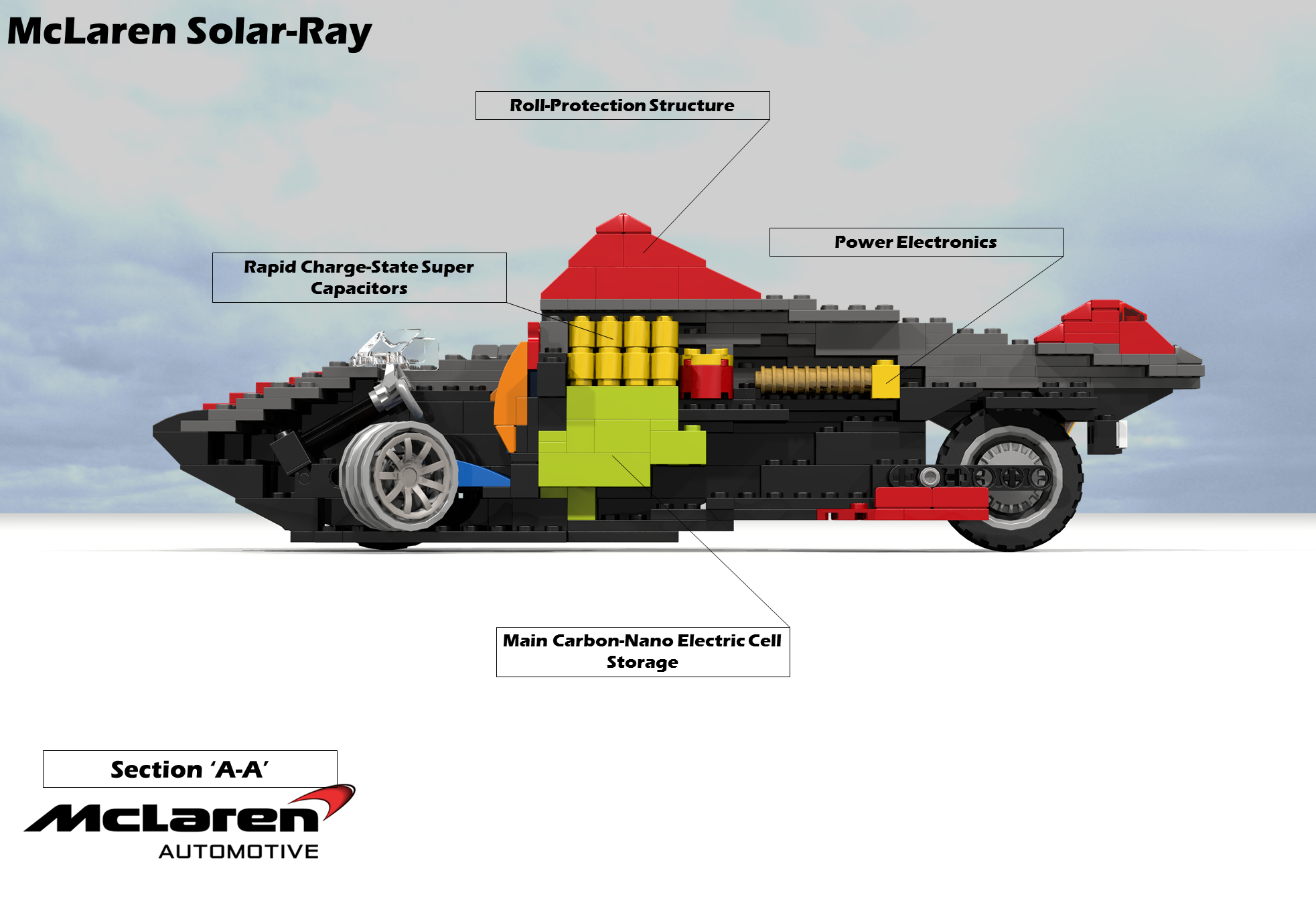 mclaren_solar-ray_concept_21.png