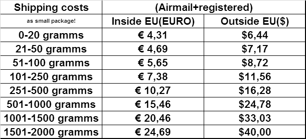 shipping_cost_2013.gif