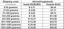 shipping_cost_2013.gif