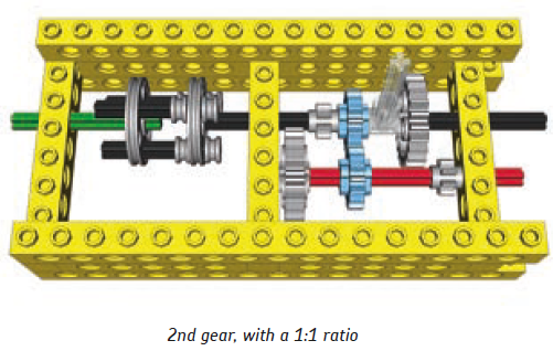 3-speed_linear_transmission_2nd_speed.png