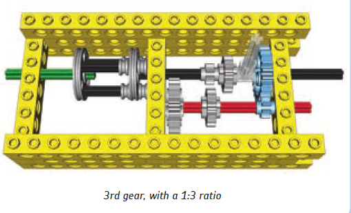 3-speed_linear_transmission_3rd_speed.png
