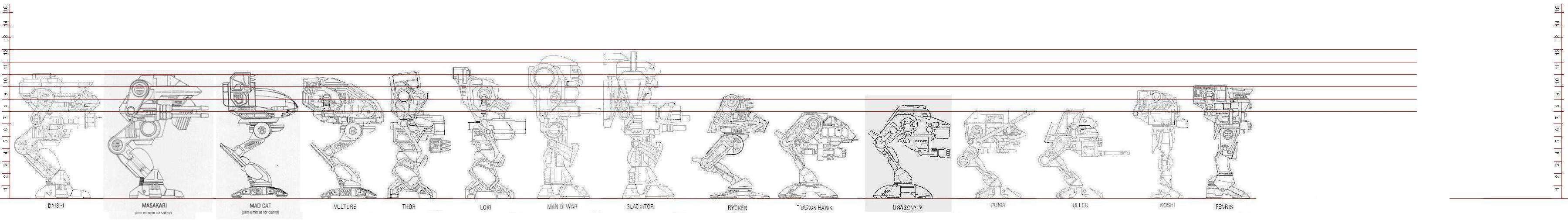1mechlineup.jpg