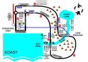 Koast