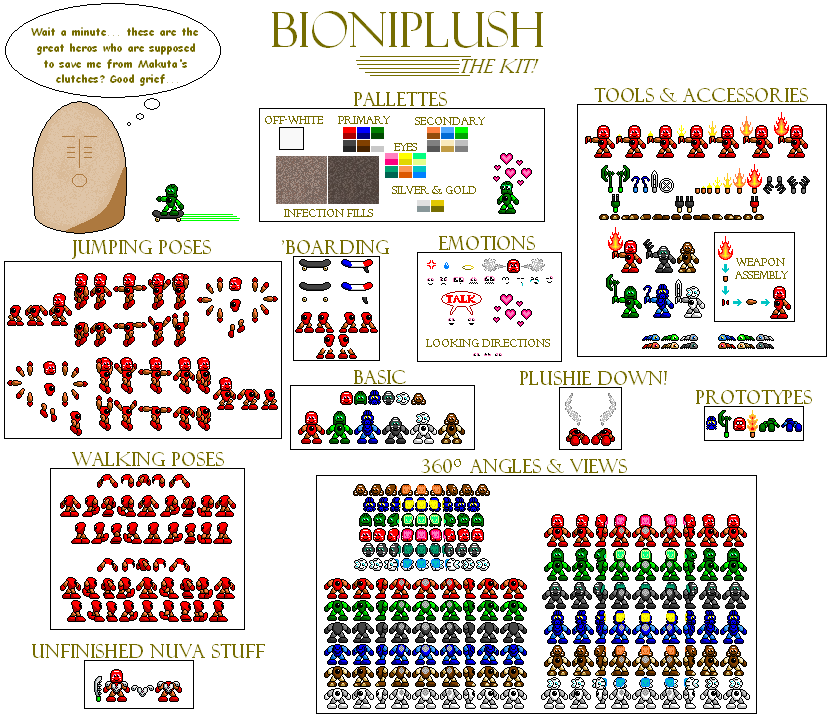 bioniplush-kit.bmp