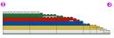 hlc_ll14_profil_i-j.png