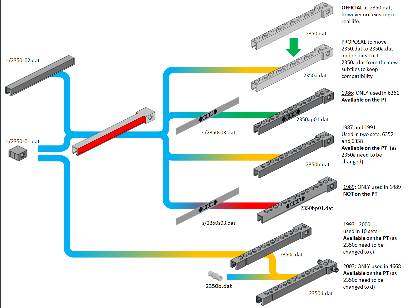 2350historyl.png