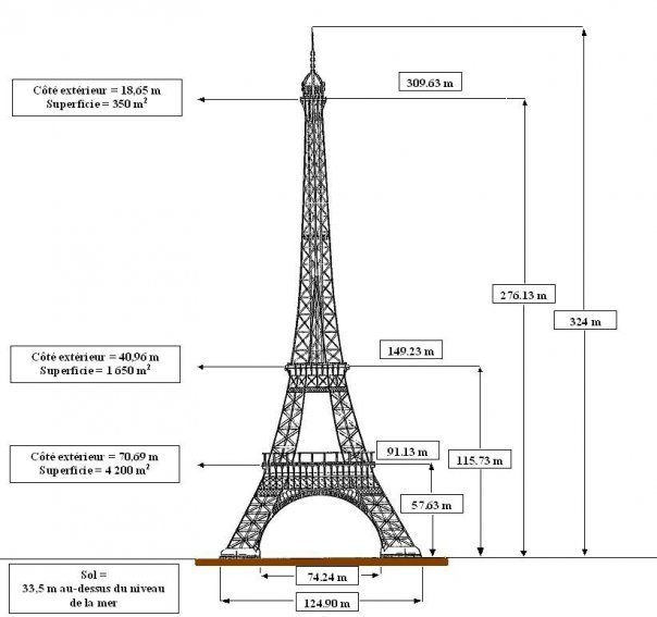 eiffel_tower_dimensions.jpg