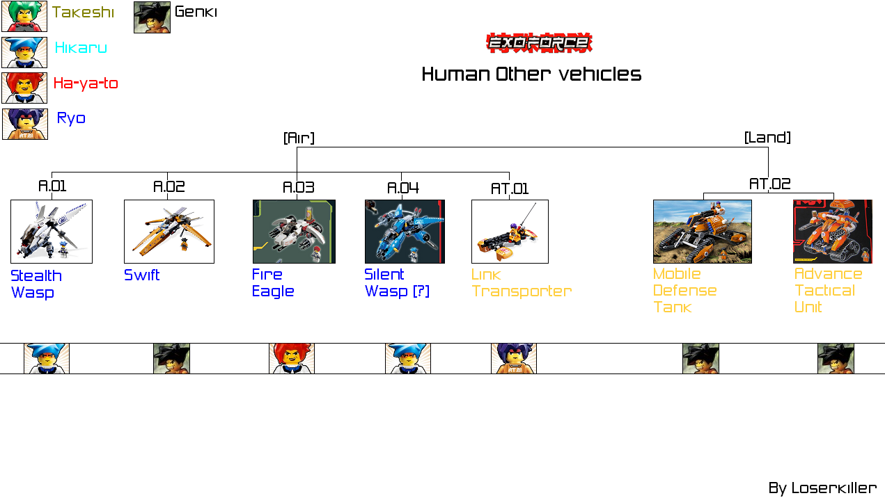 exo_force_graphique_02.png