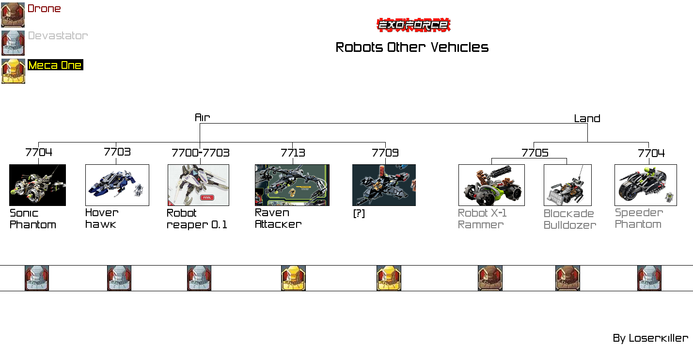 exo_force_graphique_04.png