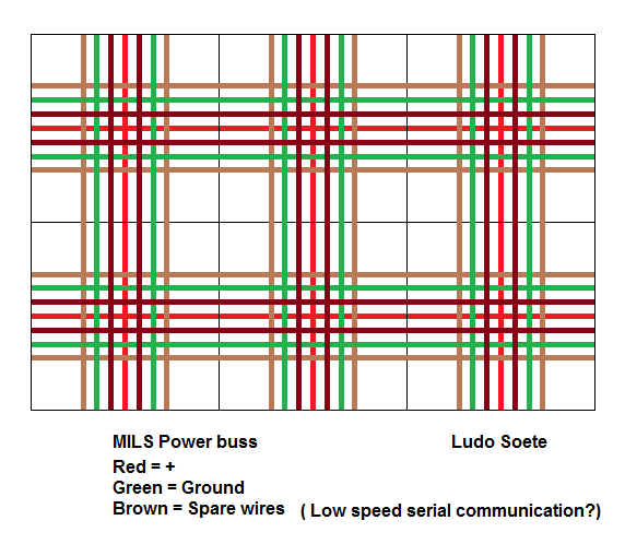 mils_power_buss.png