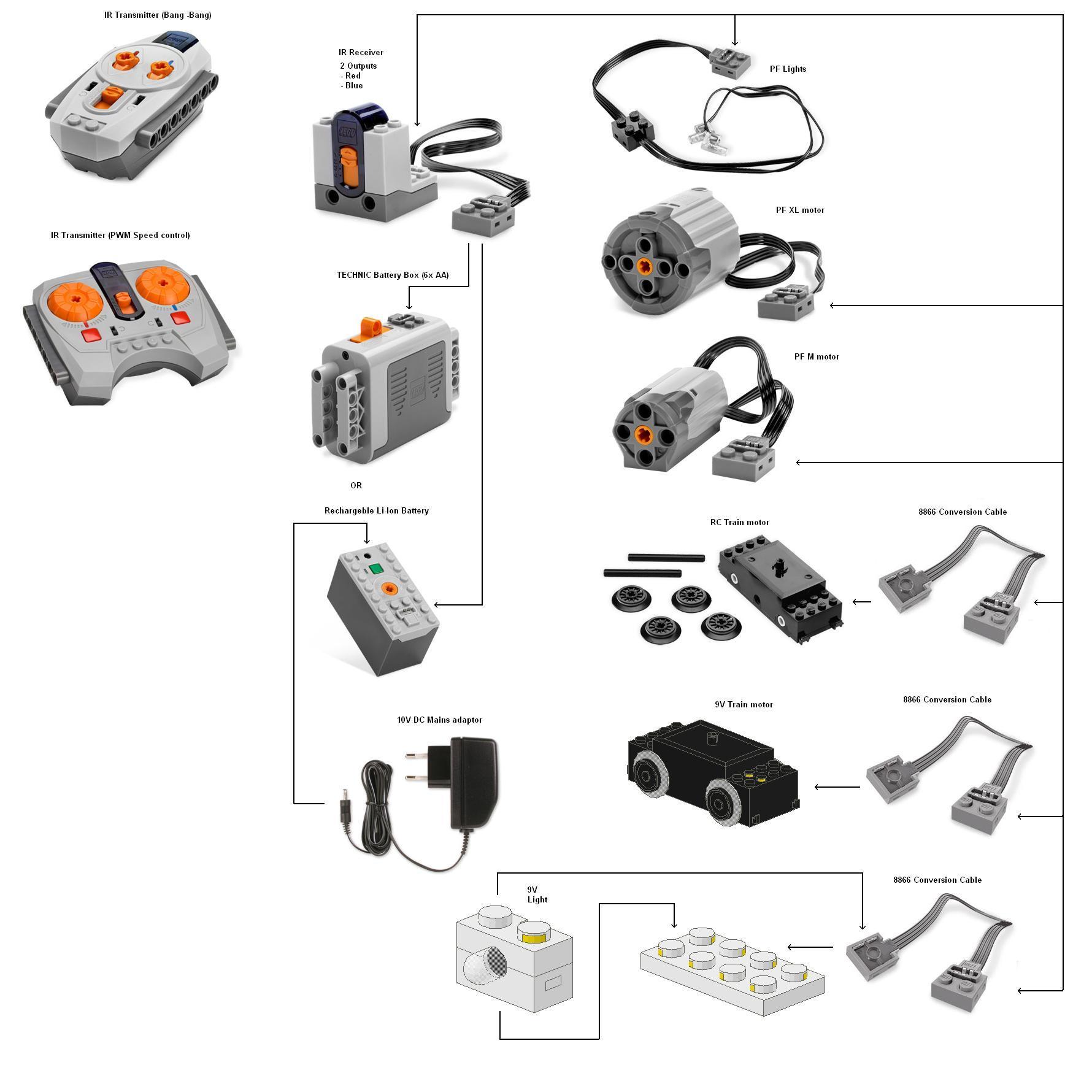 pf_setup1.jpg