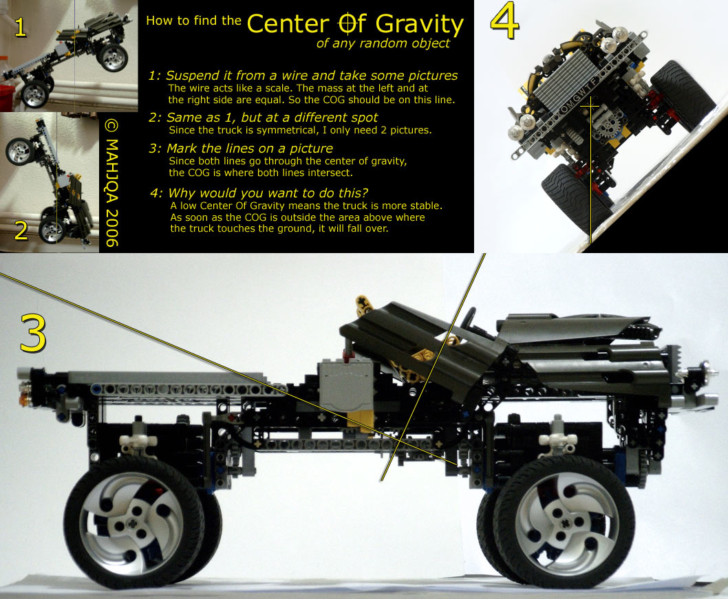 centerofgravity.jpg