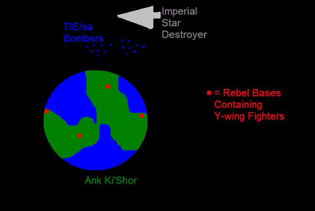 battle_of_ank_ki_shor.jpg