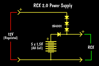 rcx2ps.gif