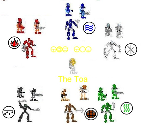 thetoa.jpg