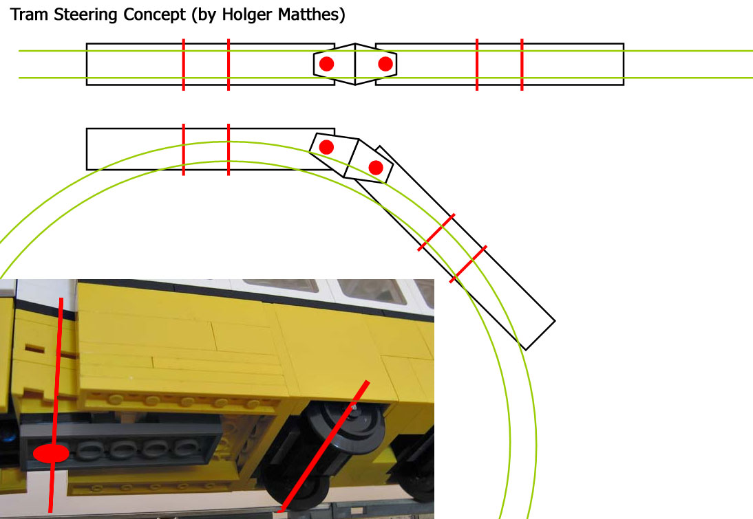019_stuttgart_tram_steering.jpg