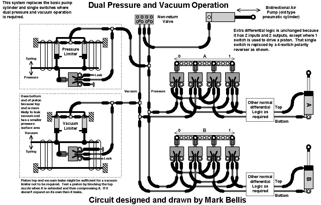 pneumatic_dual_pressure_and_vacuum_circuit.jpg