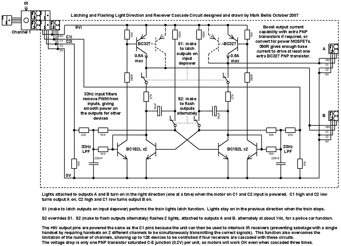 lfdc_cct.jpg