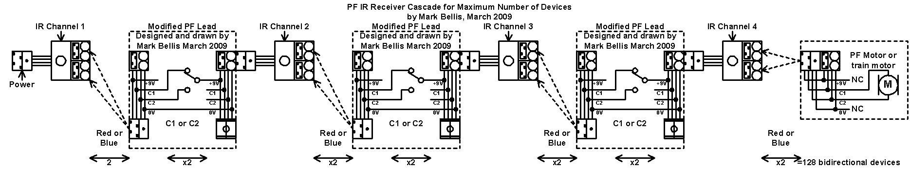 pf_ir_rcvr_cascade_128.jpg