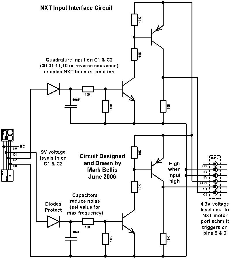 pf_nxt_input_if_cct1.jpg
