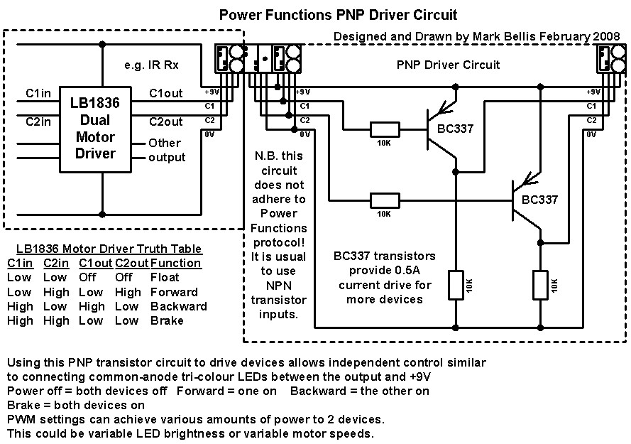 pf_pnp_driver_cct.jpg