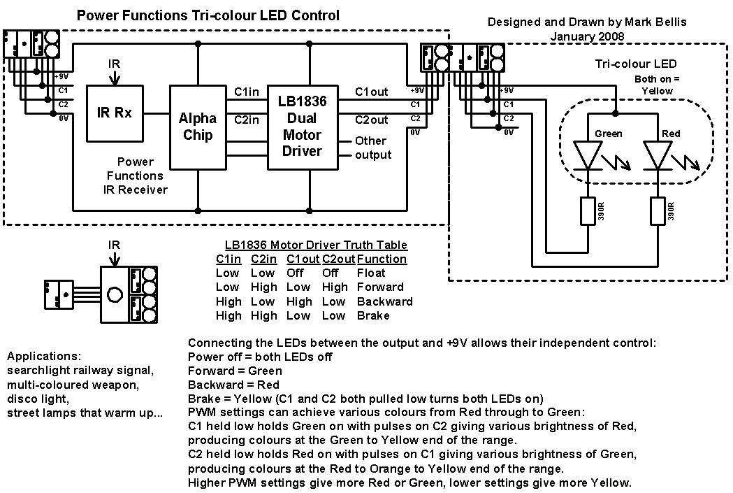 tricol_led_cct2.jpg