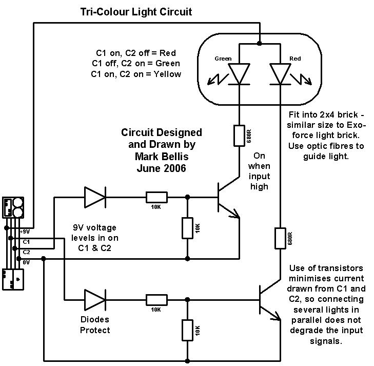 tricol_lt_cct.jpg