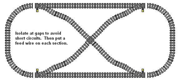 crossed_loop_layout.jpg