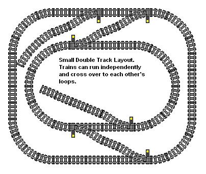 small_double_track_layout_1.jpg