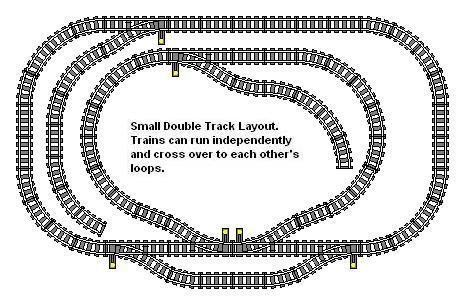 small_double_track_layout_2.jpg