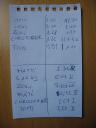 20120317_harmadik_szakasz.jpg