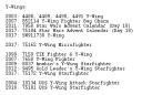 y-wings.txt