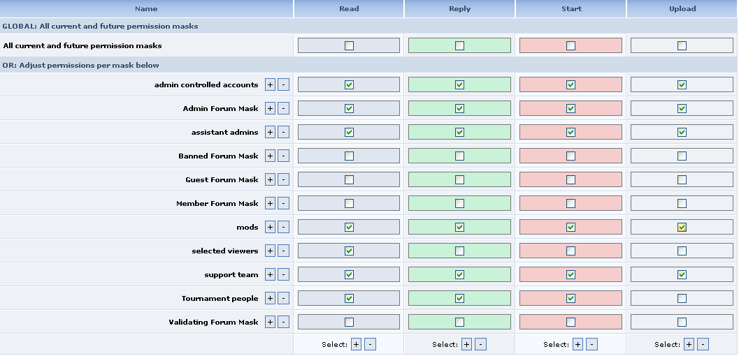 permission_masks.gif