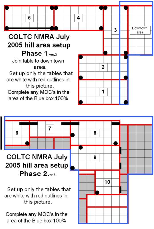 nmra_05_hill_setup_1-2.jpg