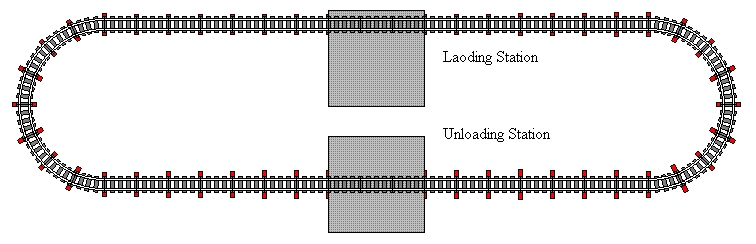 loadunload.jpg