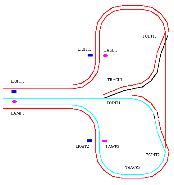 rcxreversinglines1.gif