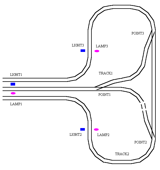 rcxreversinglines3.gif