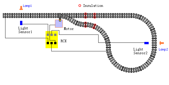 rcxreversingloop.gif