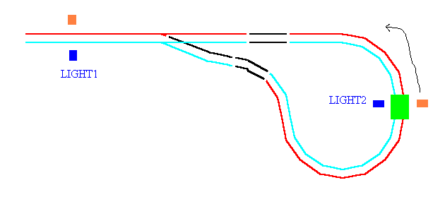 rcxreversingloop1.gif