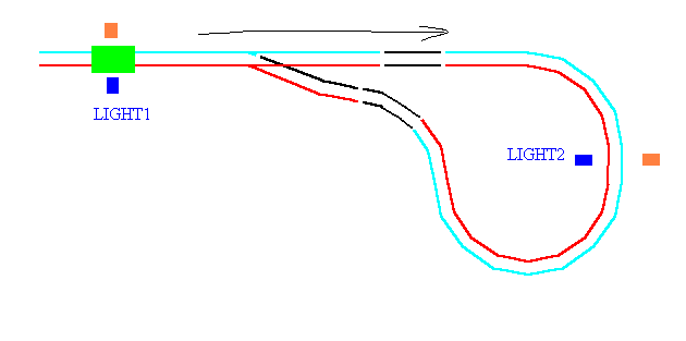 rcxreversingloop2.gif