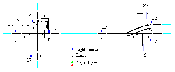 rcxsignallight0.gif