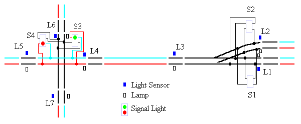 rcxsignallight3.gif