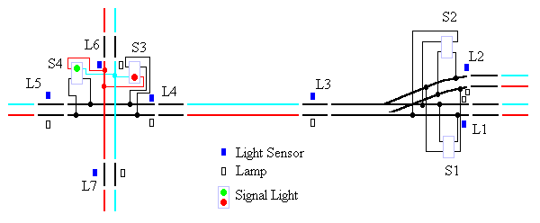 rcxsignallight4.gif