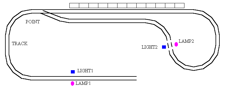 rcxswitchyard0.gif