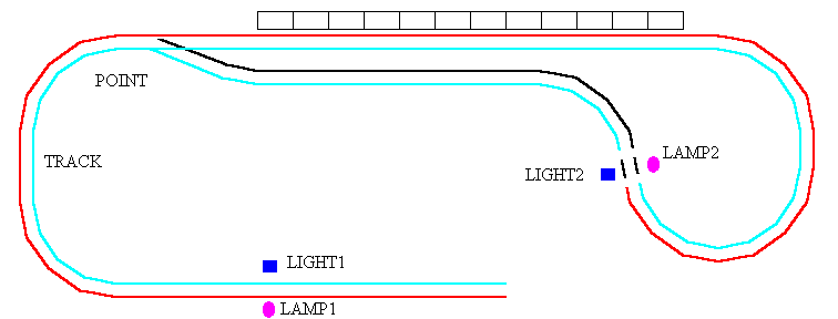 rcxswitchyard1.gif