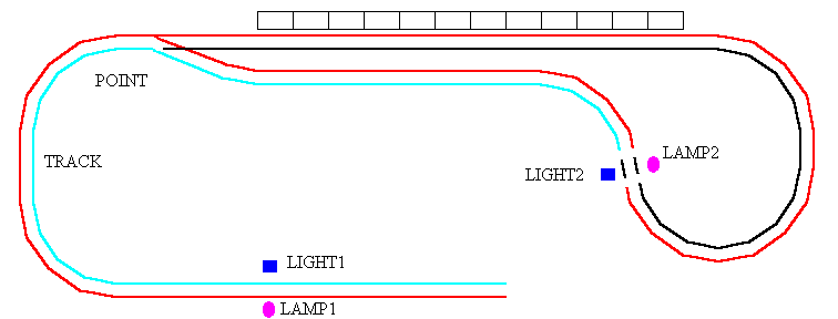 rcxswitchyard2.gif