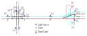 rcxsignallight1.gif