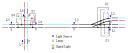 rcxsignallight4.gif