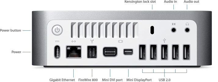 mac_mini_2009_late.png